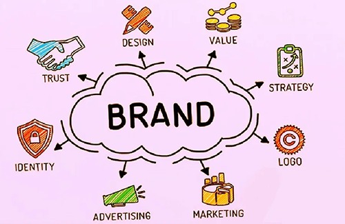 PR Management
